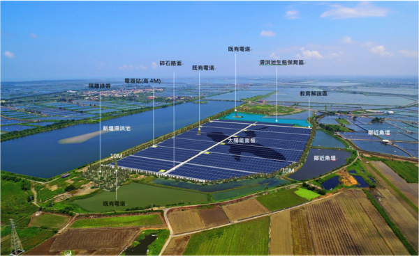 經濟部能源局 嘉義鹽業用地20MW